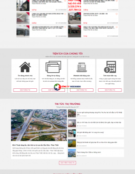 Bất động sản 360