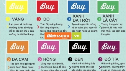 Ý nghĩa màu sắc website của bạn