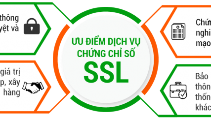 Bảo mật ssl chứng thực website an toàn!