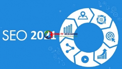 Chiến Lược SEO Mạnh Mẽ Cho Doanh Nghiệp 2021