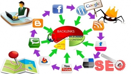 Bao nhiêu backlink từ khóa sẽ lên top google?