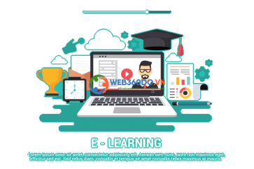 Thiết kế website bài giảng Elearning