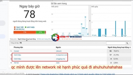 Quảng Cáo Zalo sẽ Hiển Thị Ở Đâu?