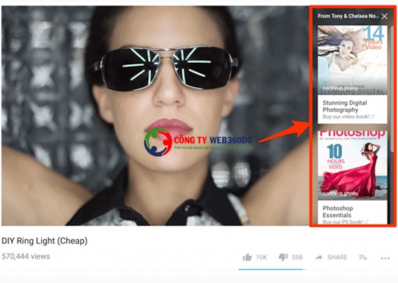 Youtube Sponsored Card Ads