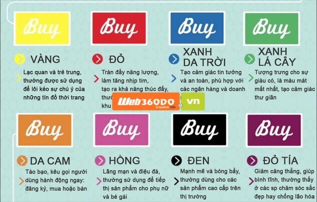Ý nghĩa màu sắc website của bạn
