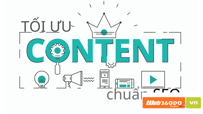 Viết bài chuẩn SEO 100 cho một nội dung