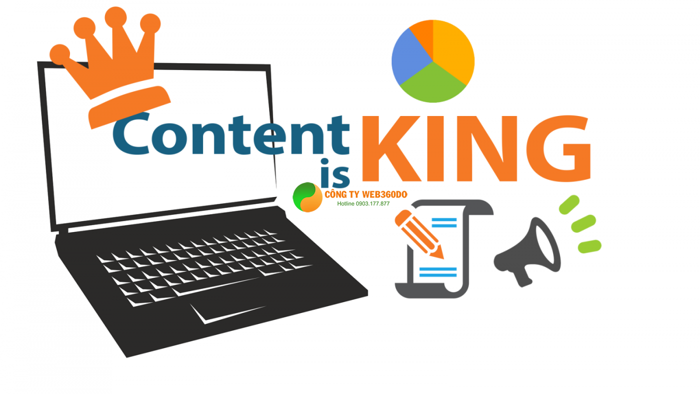 Bố cục trang web chuẩn SEO, bài viết chuẩn SEO