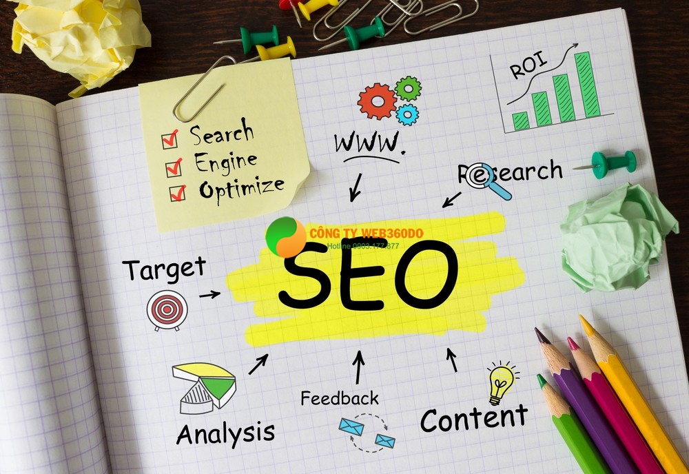 Yêu cầu bắt buộc của viết bài chuẩn SEO là gì?