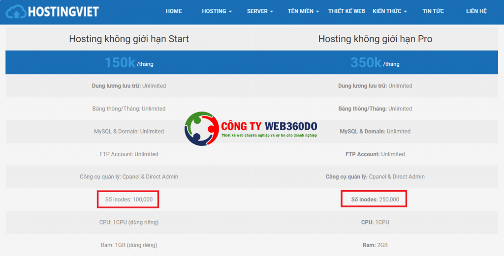 hostingviet khong gioi han 1024x521