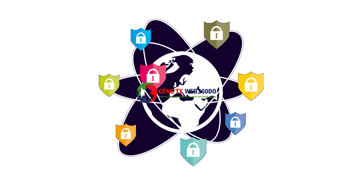 TLS (Transport Layer Security) là gì?