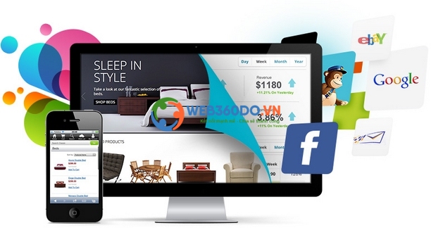 Thiết kế web Công Ty, Doanh nghiệp
