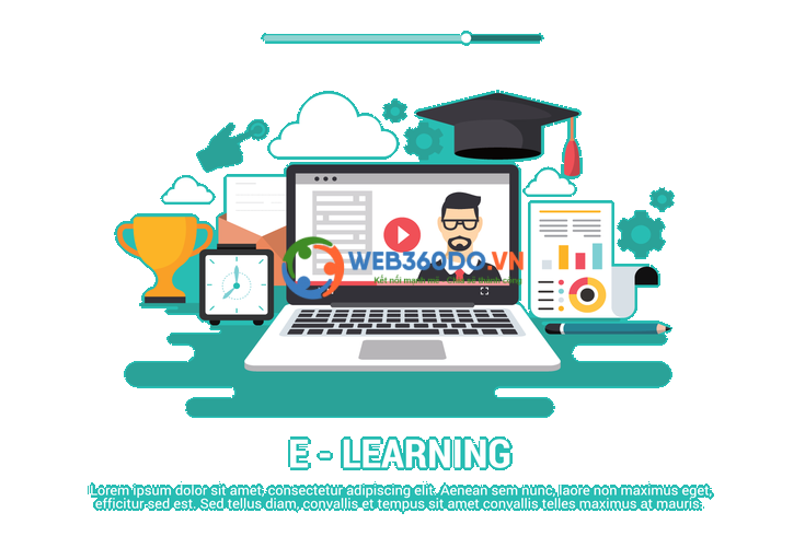 Thiết kế website bài giảng Elearning