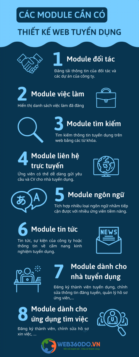 tuyen dung 1