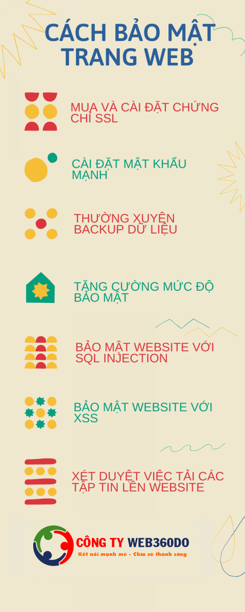 cac cach bao mat website