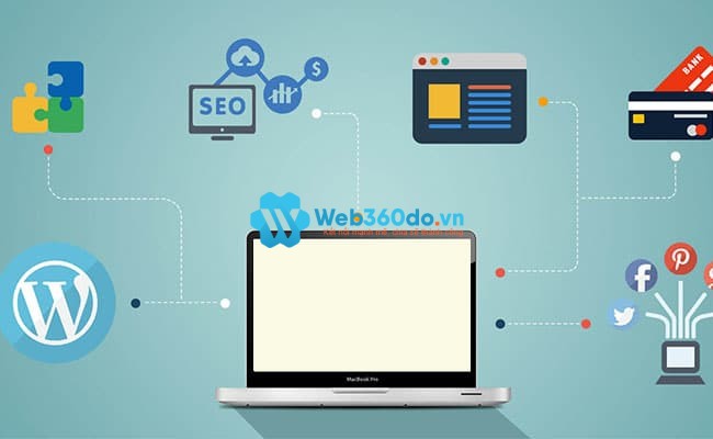 thiet ke web quang nam