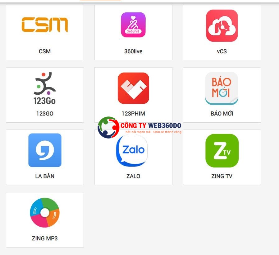 2zalo ads hien thi o dau