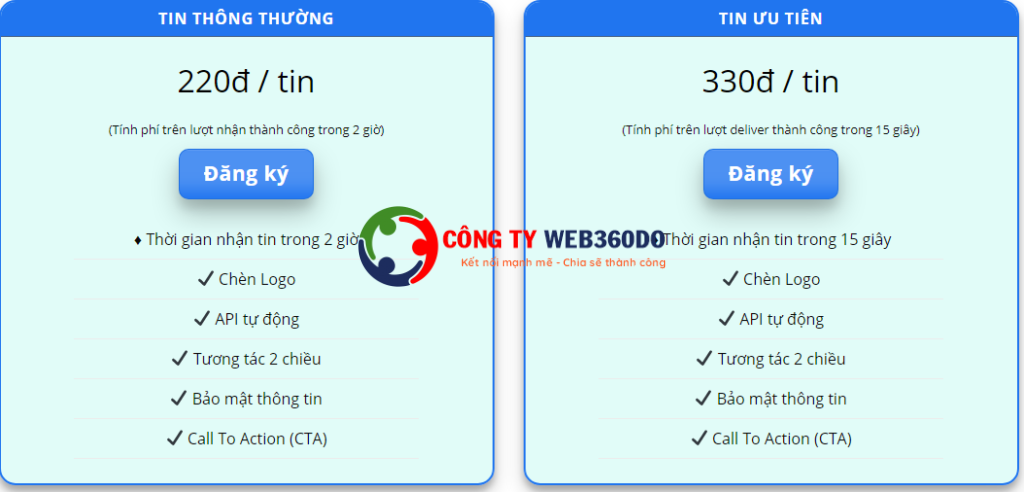 Zalo ZNS là gì ? Hướng dẫn gửi tin bằng Zalo ZNS