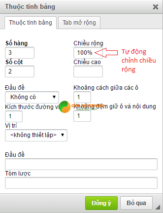 chitiet